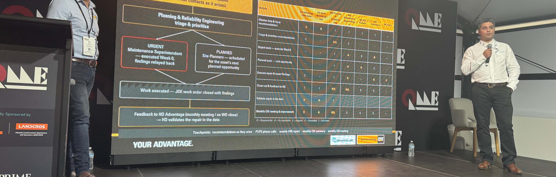MacKellar Showcases Industry Leadership at QME 2026